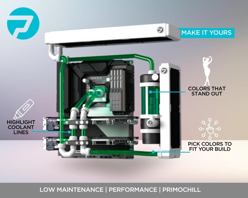 PrimoChill Ice - Computer WaterCooling Coolant, Fill and Forget, Low Viscosity, Low Chemical Content, Full Protection, Proudly Made in The USA (32oz/.9L) - Transparent UV Green - Image 5